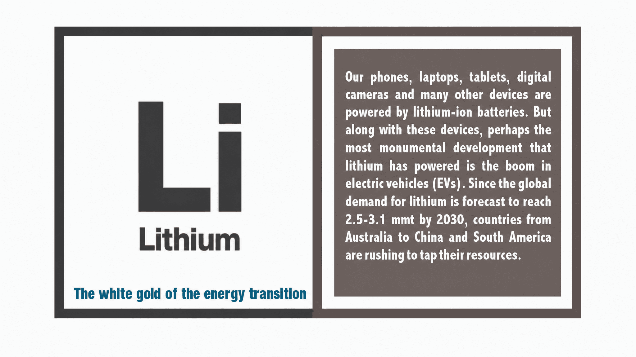Lithium