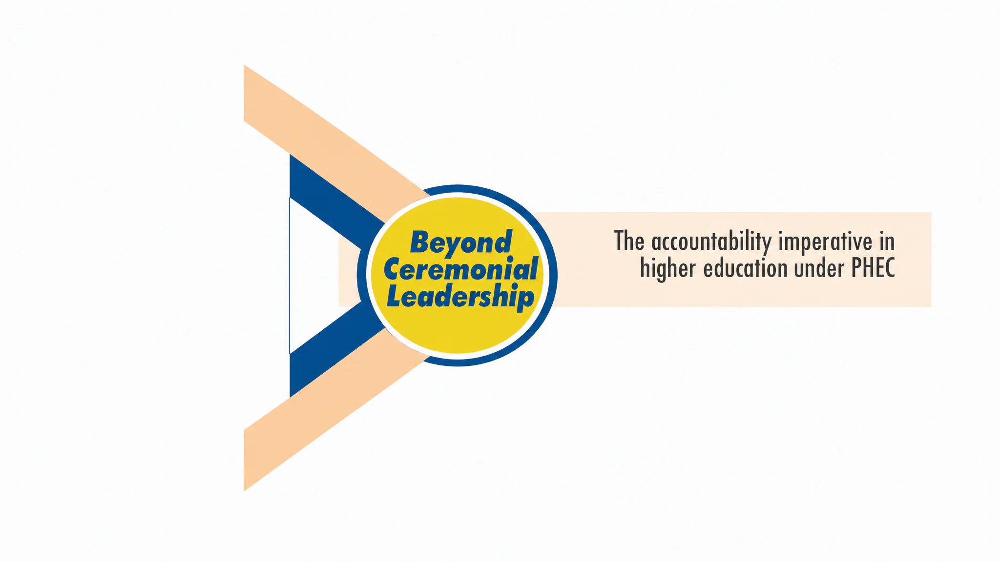 Beyond Ceremonial Leadership