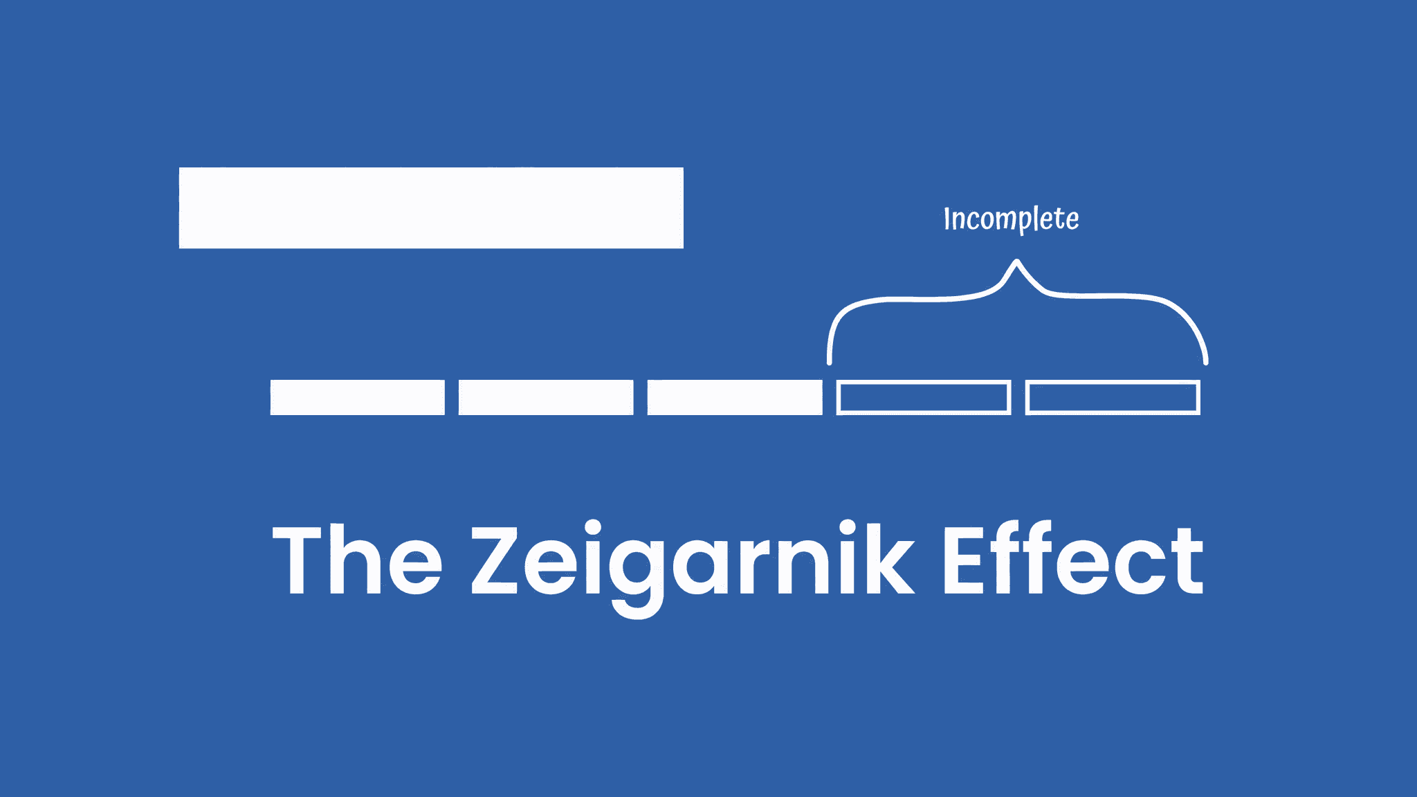 The Zeigarnik Effect