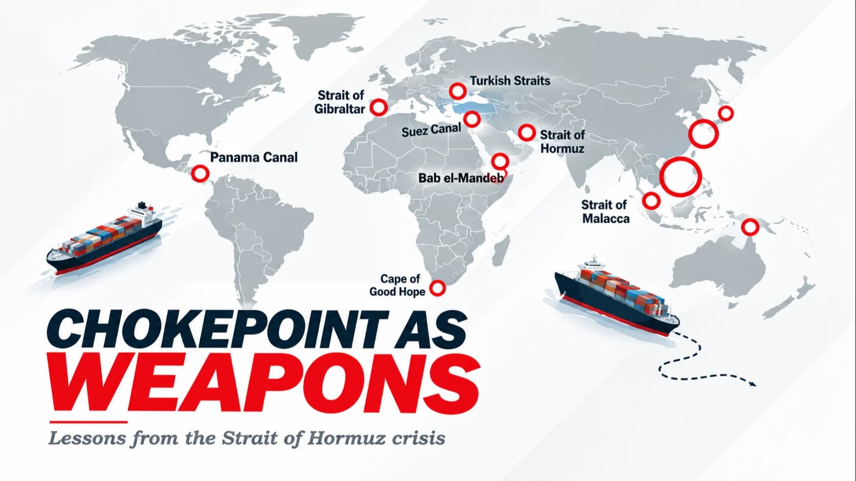 Chokepoint as Weapons