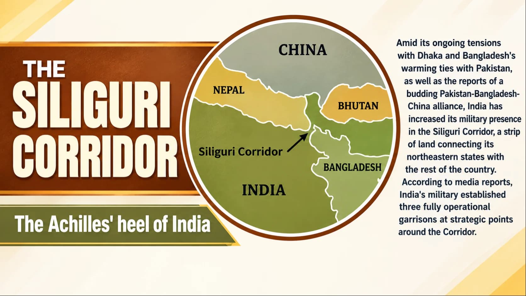 The Siliguri Corridor - The Achilles' heel of india