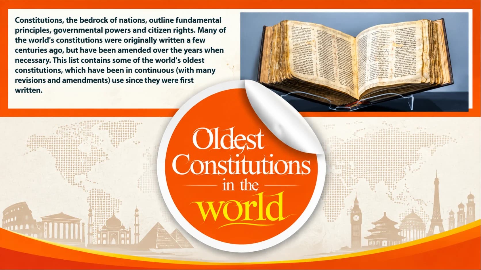 Oldest Constitutions in the World