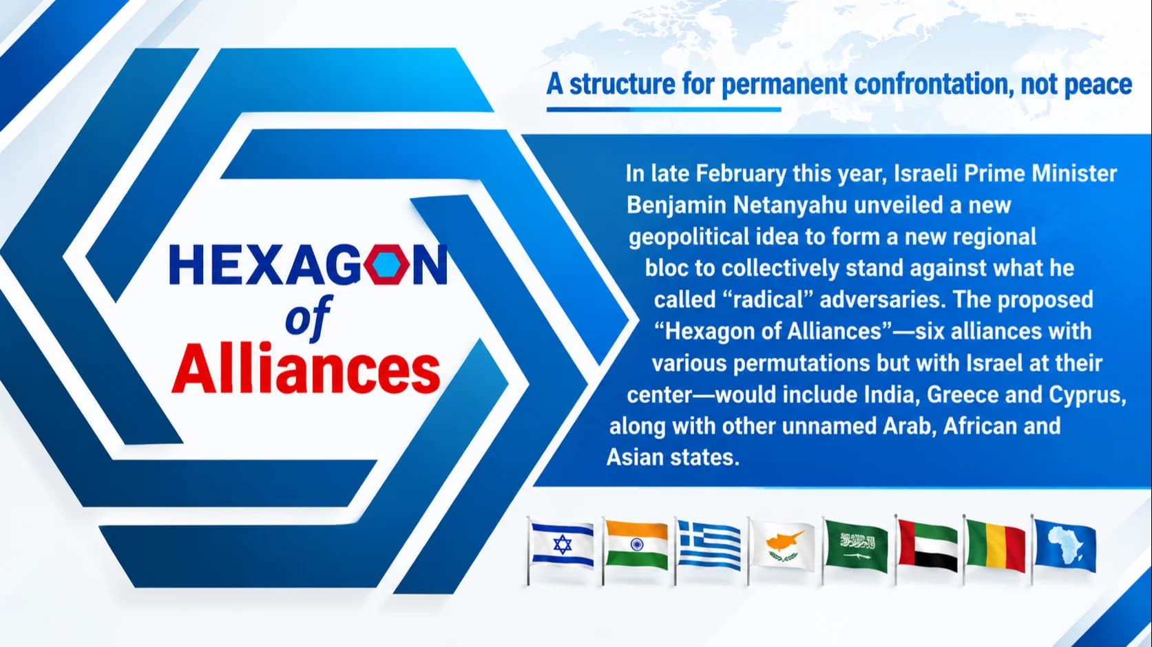 Hexagon of Alliances
