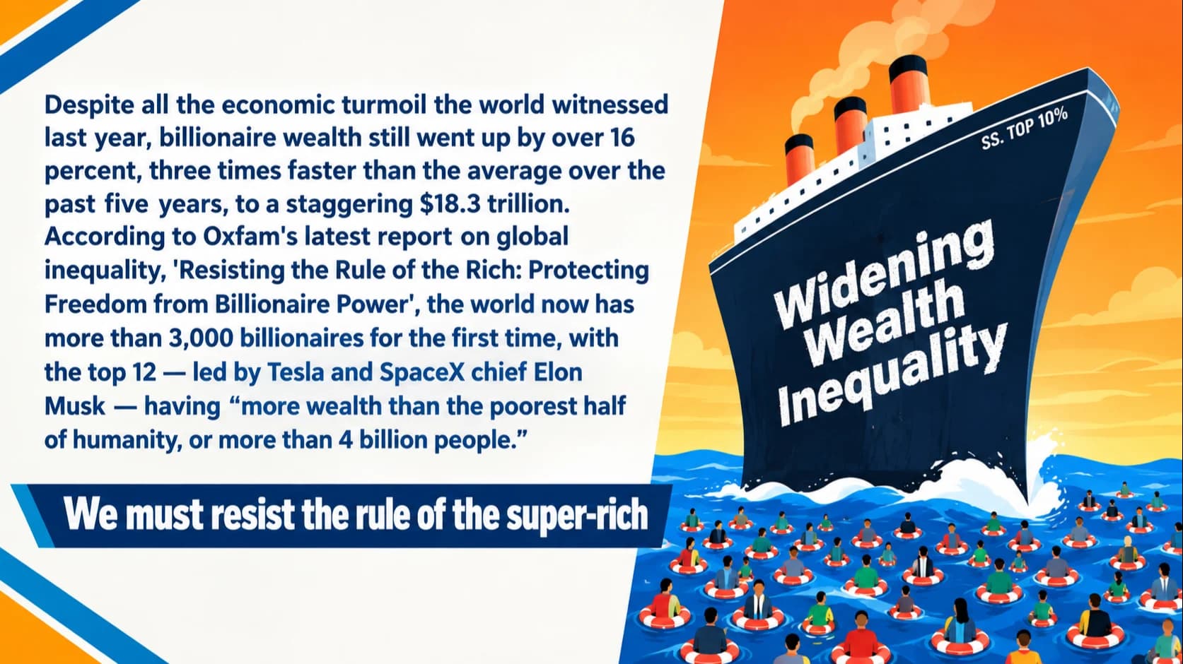 Widening Wealth Inequality