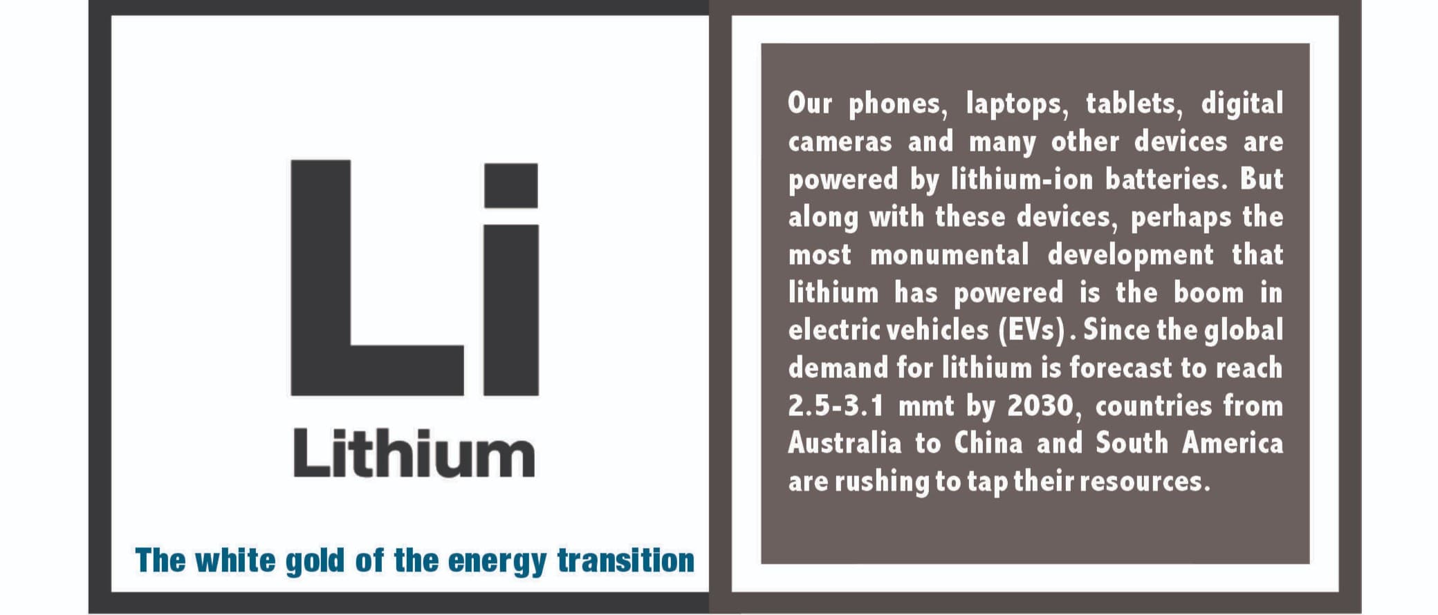 Lithium